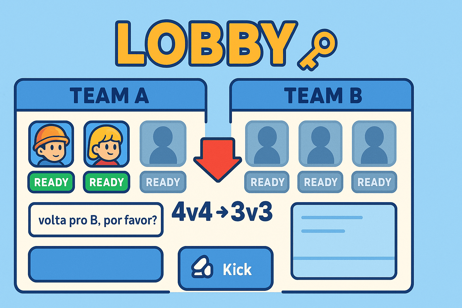 Guia de Controle de Sala no Gunbound