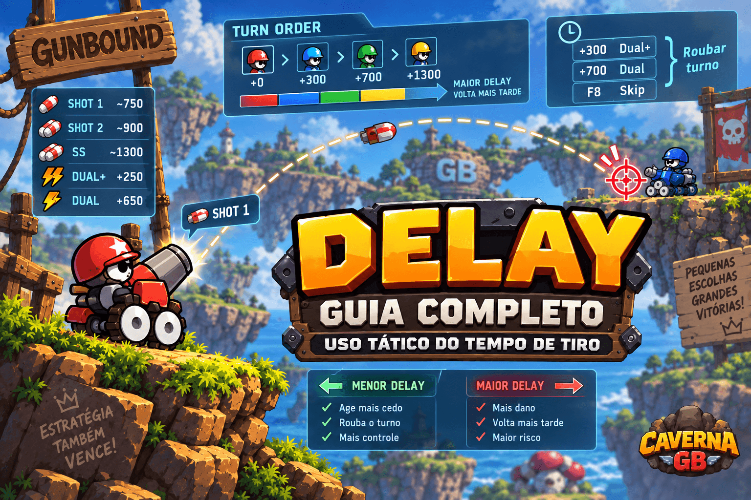 Delay no Gunbound — Guia completo de uso tático do tempo de tiro