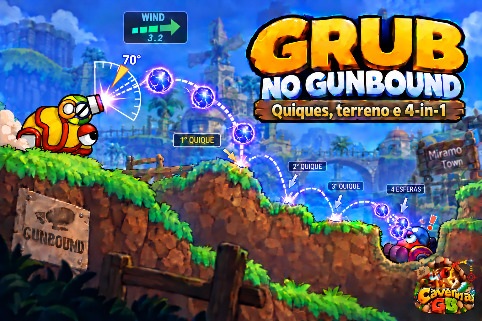 Grub no Gunbound: Guia Completo de Shot 2, SS, Quiques e Terreno
