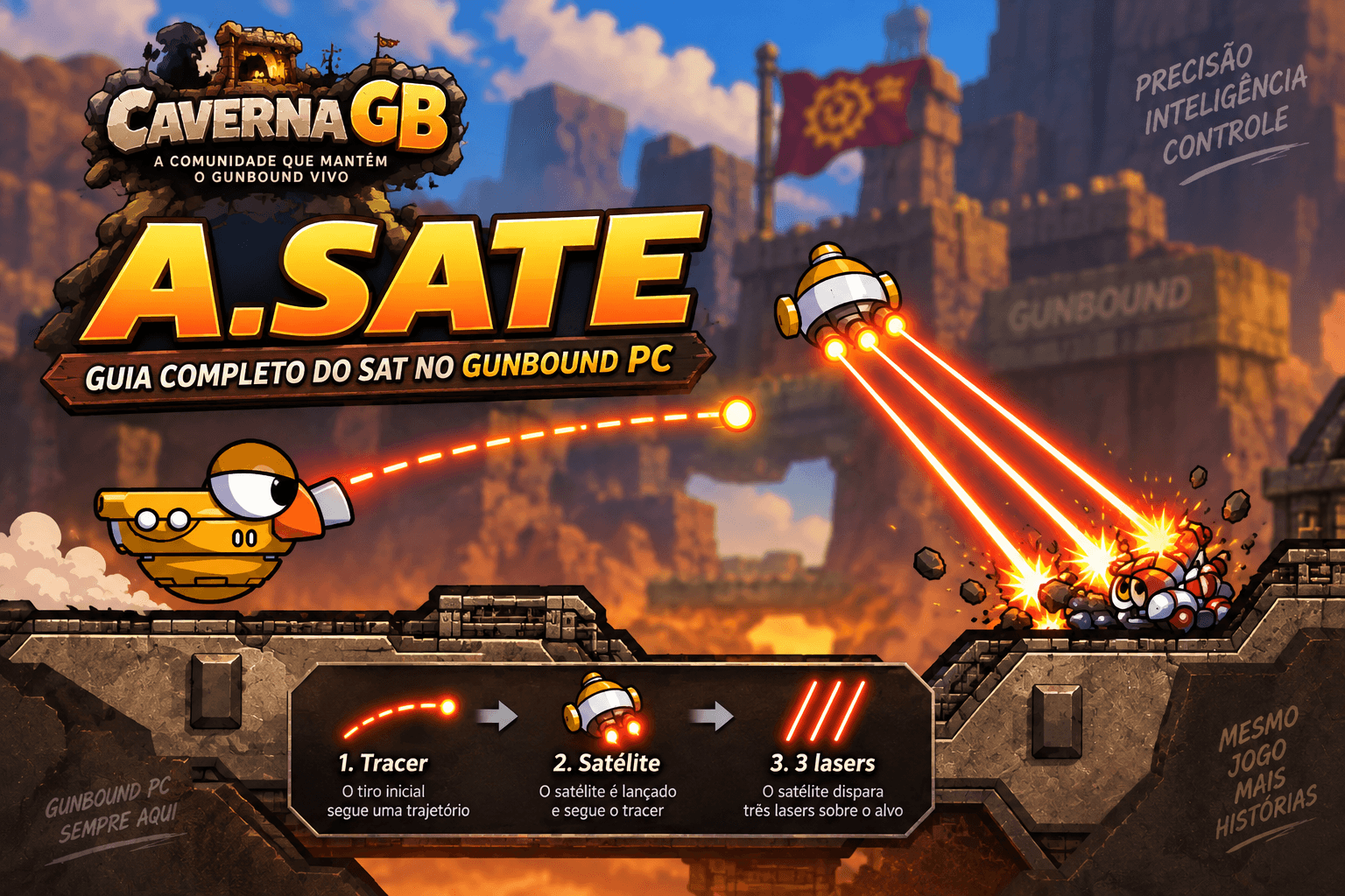 A.Sate (Sat) — Guia completo: tiros, fórmula 2.5 e estratégias no GunBound